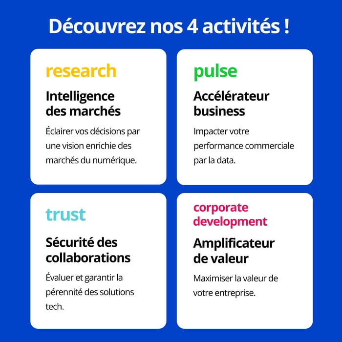 4 activités Exaegis